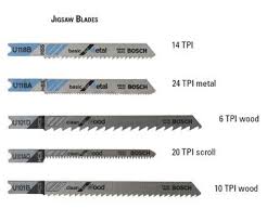 Jigsaw Scroll Blade Google Search Circular Saw Jewelry Making Tools Miter Saw