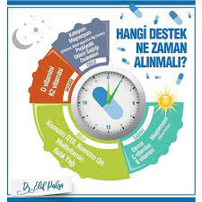 Dr Elif Pahsa Drelifpahsa Instagram Fotograflari Ve Videolari Saglik Bakim Vitaminler Saglikli Yasam Tarzi