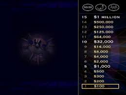 Who Wants To Be A Millionaire Powerpoint Template Free Pin On Products