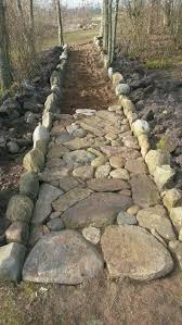Kayalar Taslar Ile Bir Yol Olusturma In 2020 Garden Stepping Stones Walkway Landscaping Backyard Landscaping