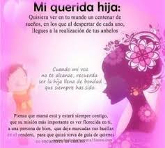 Cada año aprendes y creces. Tarjetas Princesa Feliz Cumpleanos Hija Novocom Top