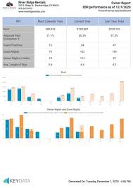resideinsummit Publisher Publications