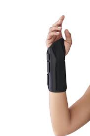 Image result for Wrist Splint