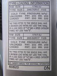 The Importance Of Having Tyres With The Right Load Rating