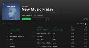 Spotify アーティストやレーベルがプレイリスト選曲チームに向けて楽曲を送れる投稿機能を追加 無償で提供開始 Musicman