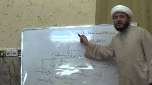 م 32 توضيح فتاوى الإمام السيد السيستاني كتاب الصوم هل ابتلاع ماء المضمضة مبطل للصيام Youtube