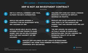 In fact, since the beginning of the year, the price of xrp has been on a rollercoaster ride. Xrp Cro On Twitter Sec Update Preliminary Ripple Response Stu Alderoty Xrp Is Not An Investment Contract Xrp Ripple Https T Co 0lcygbyaiv Https T Co Y0ywgkeooc