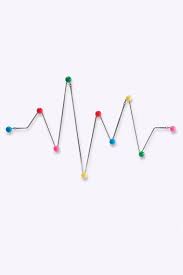 Heart Beat Hat Rack Ijzer Vervangen Door Elastiek Rekje Waar Je Dingen Achter Kan Hangen Hat Rack In A Heartbeat Home Decor Accessories