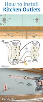 Wiring electrical circuits for a kitchen. 34 Electrical Diagram Ideas Electrical Diagram Home Electrical Wiring Diy Electrical