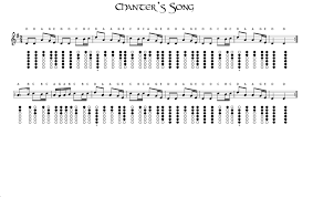 Chanters Song Tin Whistle Whistle Irish Flute