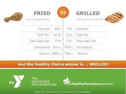 Most people with high cholesterol feel perfectly well and often have no symptoms. Chicken Breast Cholesterol