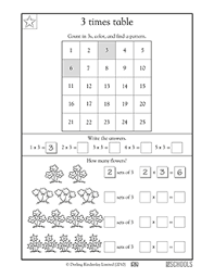 In This Coloring Math Worksheet Your Third Grader Gets Practice Counting By 3s And Homeschool Worksheets Free 3rd Grade Math Worksheets Third Grade Worksheets