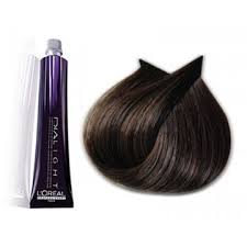Emergency: L'Oreal Colour Rays Has Been Discontinued! – Necessaryevils.Org
