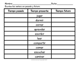 Los Verbos School Teacherspayteachers Boarding Pass