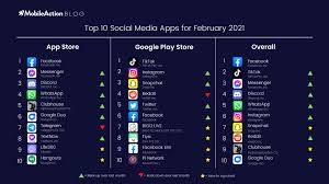 Private insta viewer is a popular instagram spy app. Top 10 Social Media Apps February 2021 Mobileaction Blog