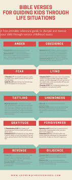 Pin On Inspirational