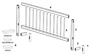 For all leading brands sterns, blue haven, classic etc. Gli Above Ground Pool Fence Parts Pool Supplies Canada