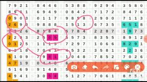 Prediksi Sgp Terbaru Rabu 8 Juli 2020 Paitu Harian Singapore Tarikan Jitu Singapura Youtube