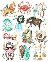 Zodiac Chart Celestial Wall Art Horoscope 8x10 11x14 Etsy Art Aquarius Art Astrology Art