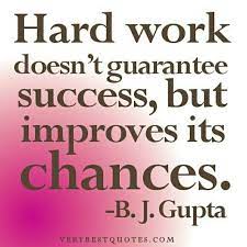 Pin On Motivational Quotes