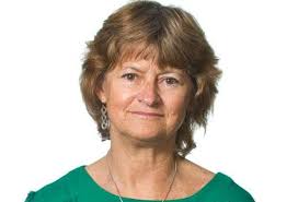 Integrity and sensitivity