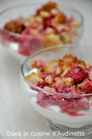 Crumble Framboises Coco Sur Lit De Skyr Low Carb Dans La Cuisine D Audinette En 2020 Crumble Framboises Crumble Cuisine