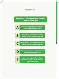 Check spelling or type a new query. Pkwu Prakarya Kelas 10 Semester 2 Kurikulum 2013 For Android Apk Download