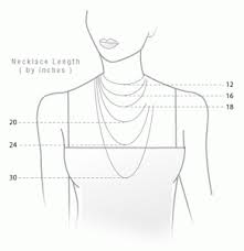 Necklace Length Education