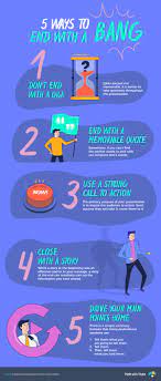 Presentation Skills: Become A Better Presenter Today