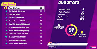 Full details are available at www.epicgames.com/fortnite/competitive/news. Apply Fortnite Solo Cash Cup Leaderboard