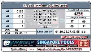 Prediksi Hk Jumat 27 09 2019 Sydney Tafsir Mimpi Minggu