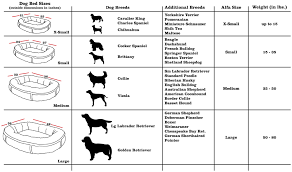 Round Bolster Dog Bed Sizing Chart Dog Bed Dogs Bolster