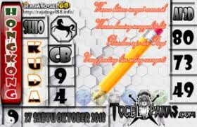 Prediksi Angka Jitu Hk Sabtu 27 Oktober 2018 Info