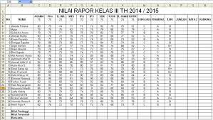 We did not find results for: Cara Mengisi Raport Klas Iii Sd Menggunakan Rumus Minimum Maximum Rata Rata Jumlah Dan Rangking A Href Https Salinsalim Files Wordpress Com 2014 06 Img 1987 Hruf Email Jpg Img Class Aligncenter Size Medium Wp Image 253 Src Https