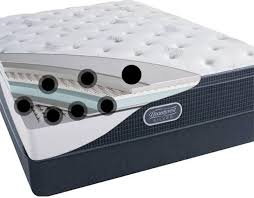 Beautyrest Silver Collection Overview Mattress Clarity