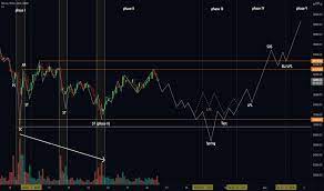 Many traditional cfd brokers have begun offering a bitcoin live price for trading. Tyujm Njdbhhym