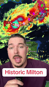 How Did Hurricane Milton Gets Its Name