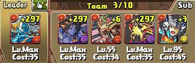 Whether you dream of inventory puzzles or you're a newcomer to the genre, you'll see it like you've never seen it before. Puzzle Dragons Beginner S Guide Tips For Starting Your Own Puzzling Adventure Puzzle Dragons
