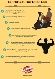 Proper Gyming Help Burn Calories Increase Metabolism Make Muscles And Bring The Body Into A Particular Shape Increase Metabolism Tone It Up Improve Posture
