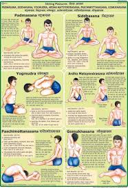 Padmasana Siddhasana Yogmudra Ardha Matsyendrasana Paschimottanasana Gomukhasana Pranayama Yoga Yoga Chart Pranayam