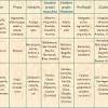Nombres de juegos de mesa en ingles. Https Encrypted Tbn0 Gstatic Com Images Q Tbn And9gcqdgrfb5mwt1bfvtsnb 2bdb4jl6omli9 Kbpnnx8jkhfql34ib Usqp Cau