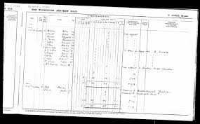 Walter Coles Discovered In London England Workhouse Admission And Discharge Records 1764 1930 Workhouse Historical Documents Admissions
