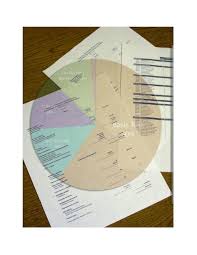 Handout ip 12 triangle of self obsession to each participant ii. Financial Reports Narcotics Anonymous