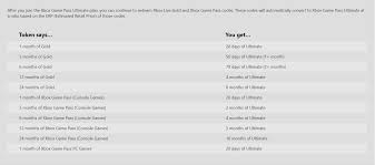 If you are looking to buy or sell gold then it can be helpful to enter a profit/loss percentage. Xbox Live Gold To Ultimate Game Pass Conversion Question Microsoftrewards