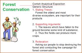 Sabtu, september 22, 2012 posting komentar. Contoh Teks Analytical Exposition Beserta Soal Essay Dan Jawaban Berbagai Teks Penting