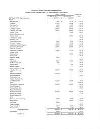 Https Covenantpresbytery Net Wp Content Uploads 2015 06 Unapproved Minutes 140th Pdf