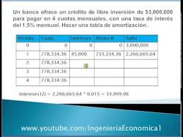 Pin En Contabilidad T