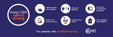 News and updates from across act government. Act Government Verifizierte Seite Facebook