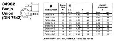 34982 16 6 Parker Push Lok 82 Metric Banjo Valin