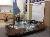 STEAM Study in the Classroom – The First Grade Boat Project ...